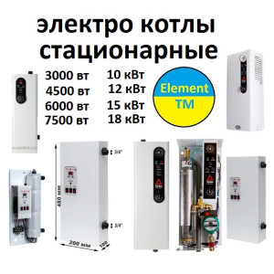 Електрична тепла підлога